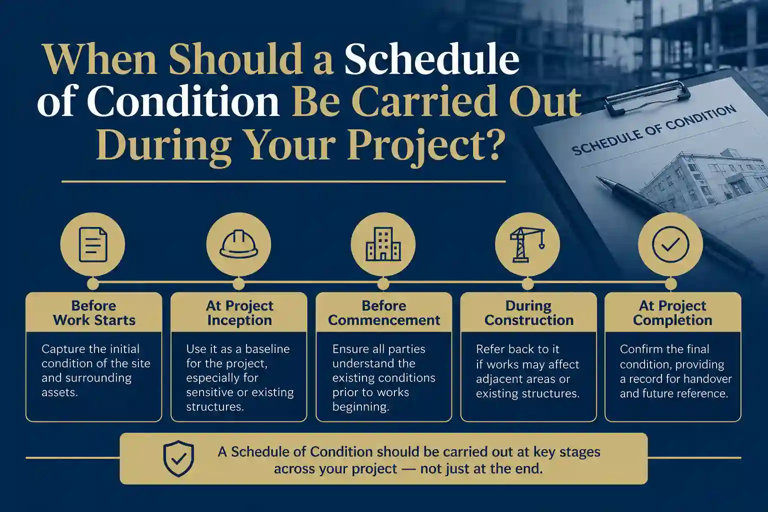 When Should a Schedule of Condition Be Carried Out During Your Project Woodley?