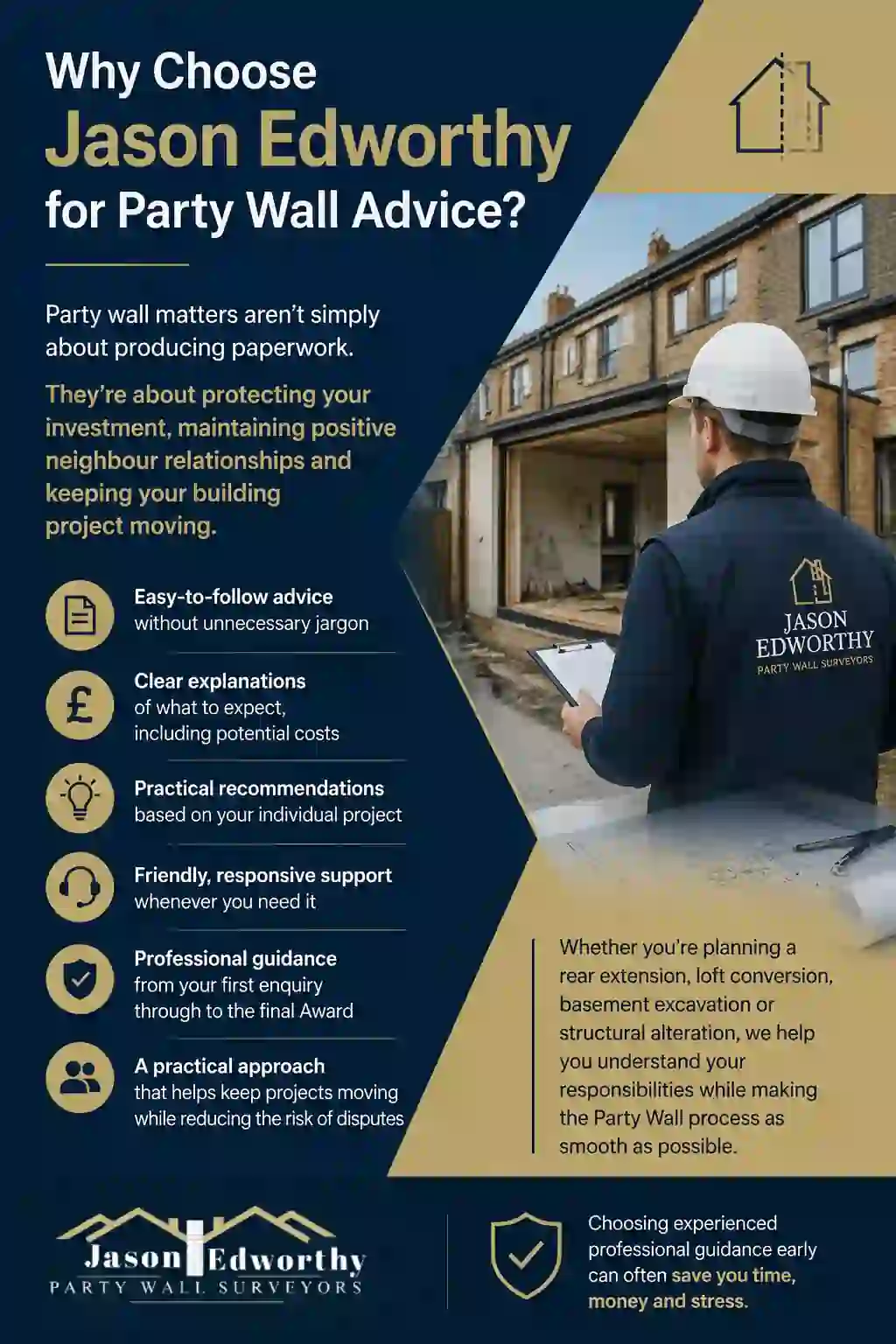 Why Choose Jason Edworthy for Party Wall Advice Woodley?